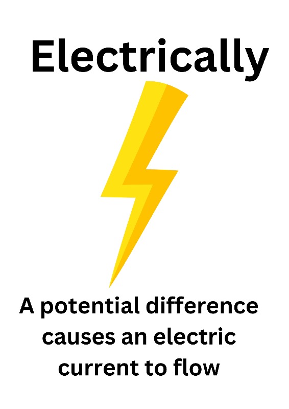 Electrically transferring energy