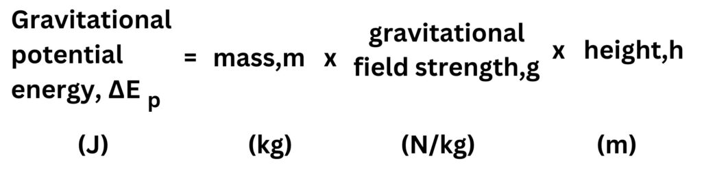 Equation for working out gravitational potential energy