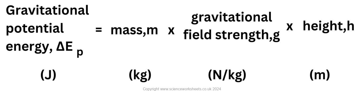 AQA GCSE Gravitational potential energy (combined science) - Science ...