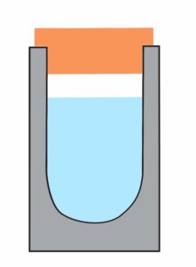 insulated system where neither energy or matter can enter or leave