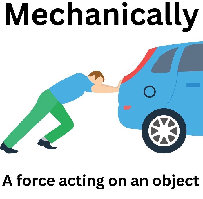 Mechanical energy transfer