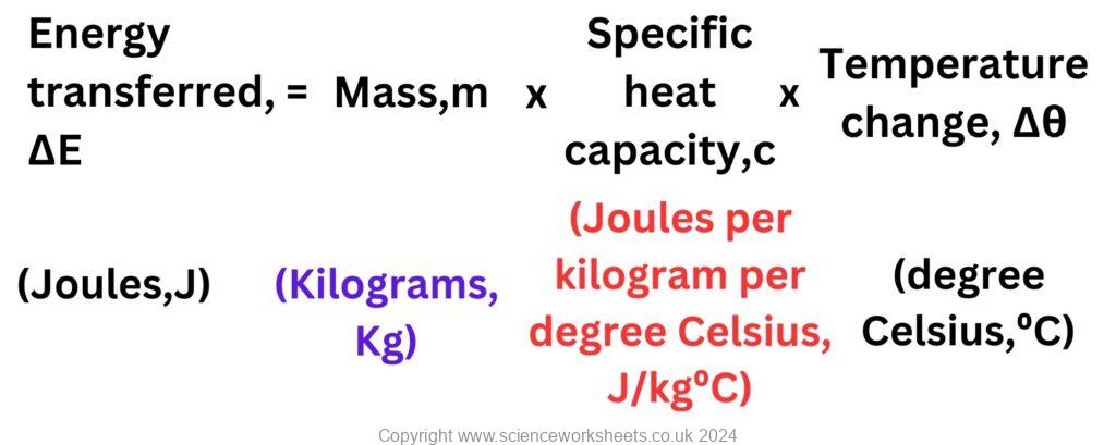 AQA GCSE Changes in energy, specific heat capacity - Science Worksheets