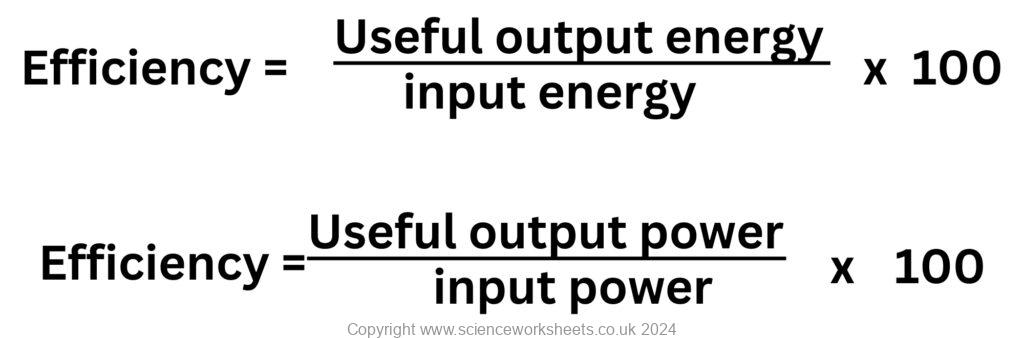 Efficiency Math Formula AQA GCSE Efficiency - Science Worksheets