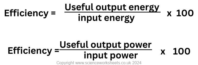 Efficiency Problems AQA GCSE Efficiency - Science Worksheets