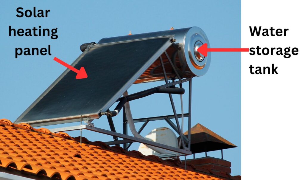 Solar heating panel with water storage tank for providing hot water to a house