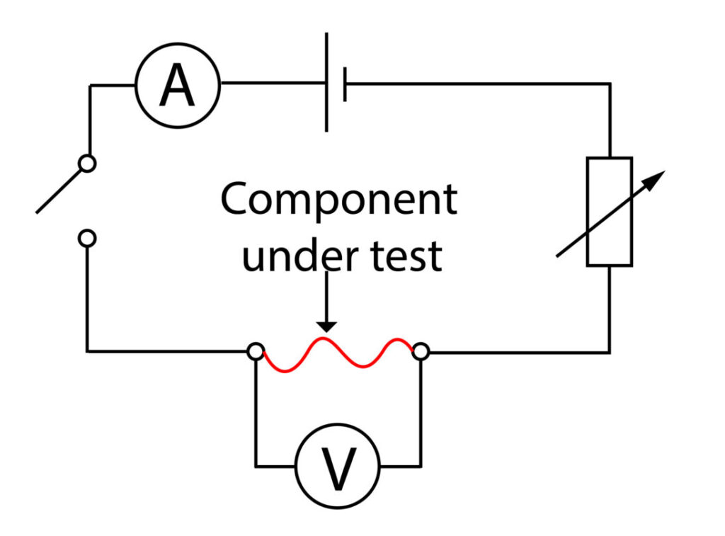 Circuit diagram used for testing to see if a resistor is an ohmic conductor