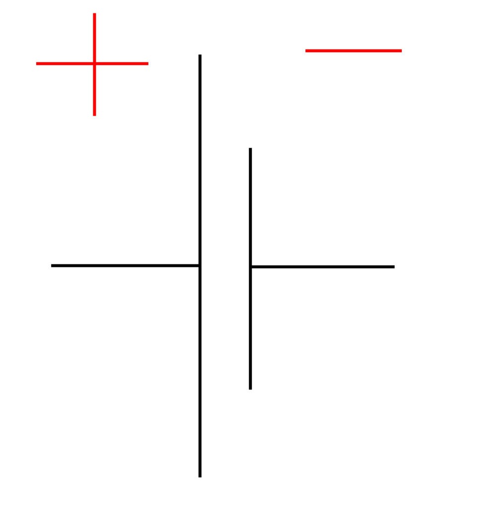 Cell diagram for a direct potential difference, or direct current