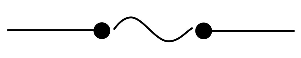 circuit symbol for alternating potential difference, or alternating current