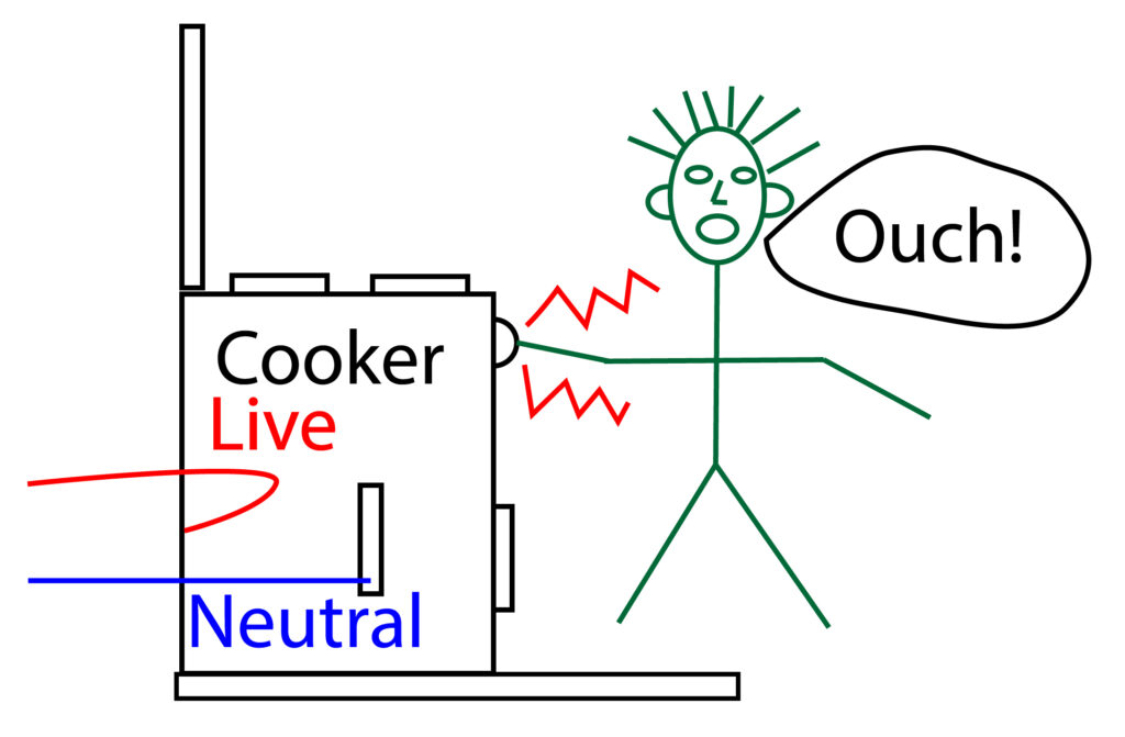 Person receiving an electric shock from cooker as it was not earthed