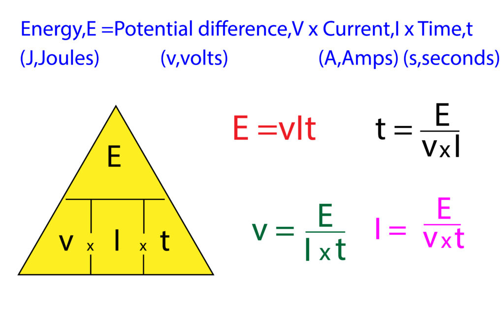 Energy equals potential differece x current x time formula