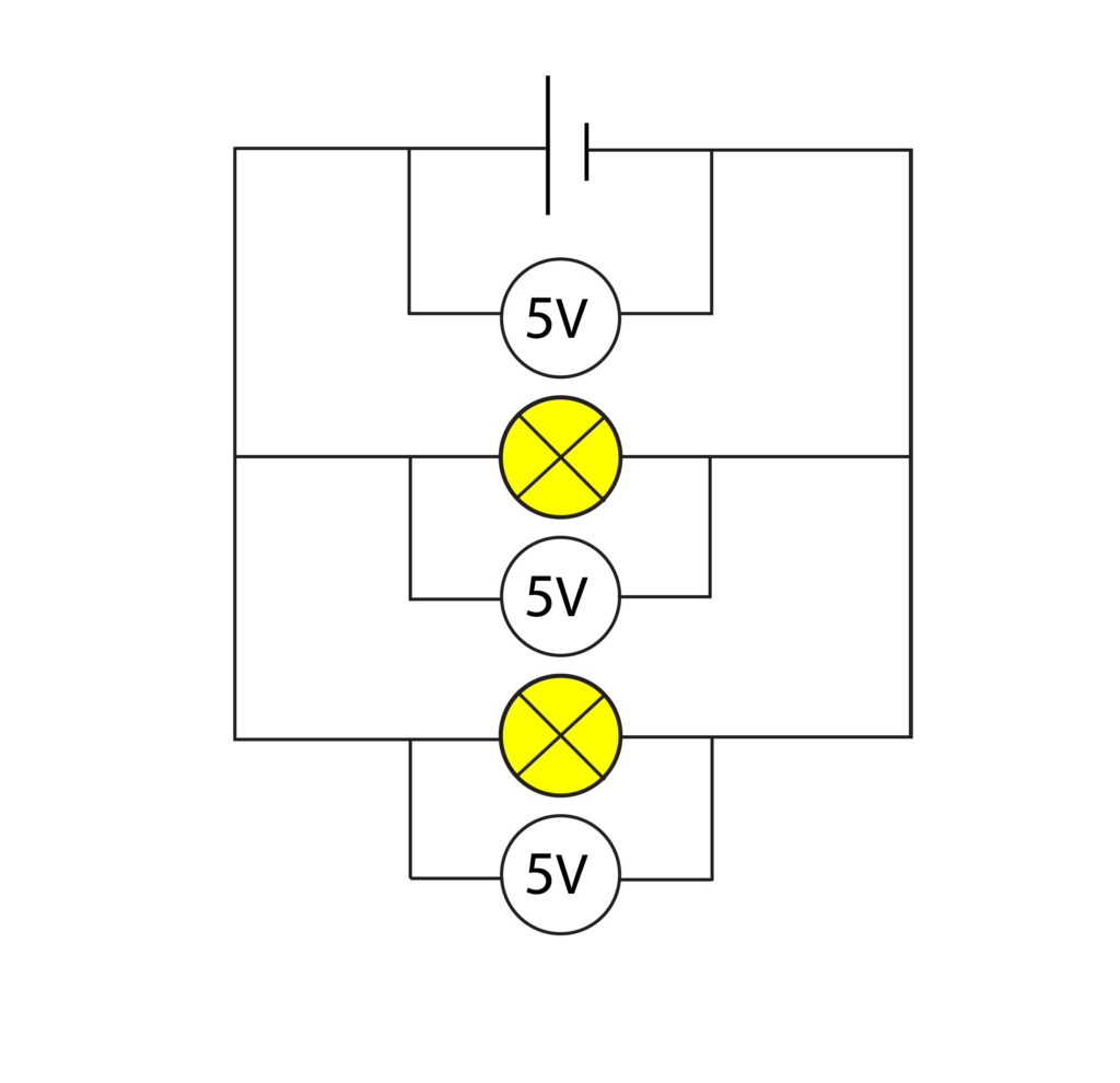 Parallel circuit, showing that potential difference is the same across components in a parallel circuit