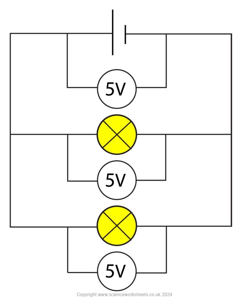 Parallel circuit, showing that potential difference is the same across components in a parallel circuit