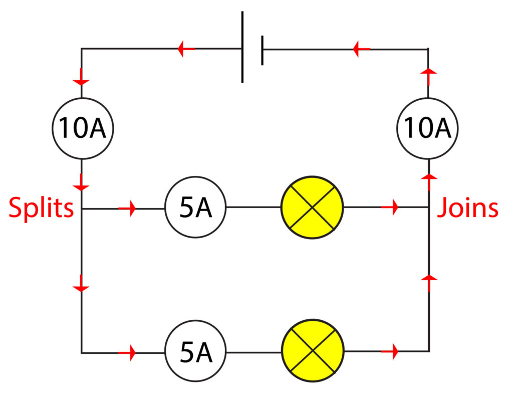 Parallel circuit diagram showing current splitting in a circuit