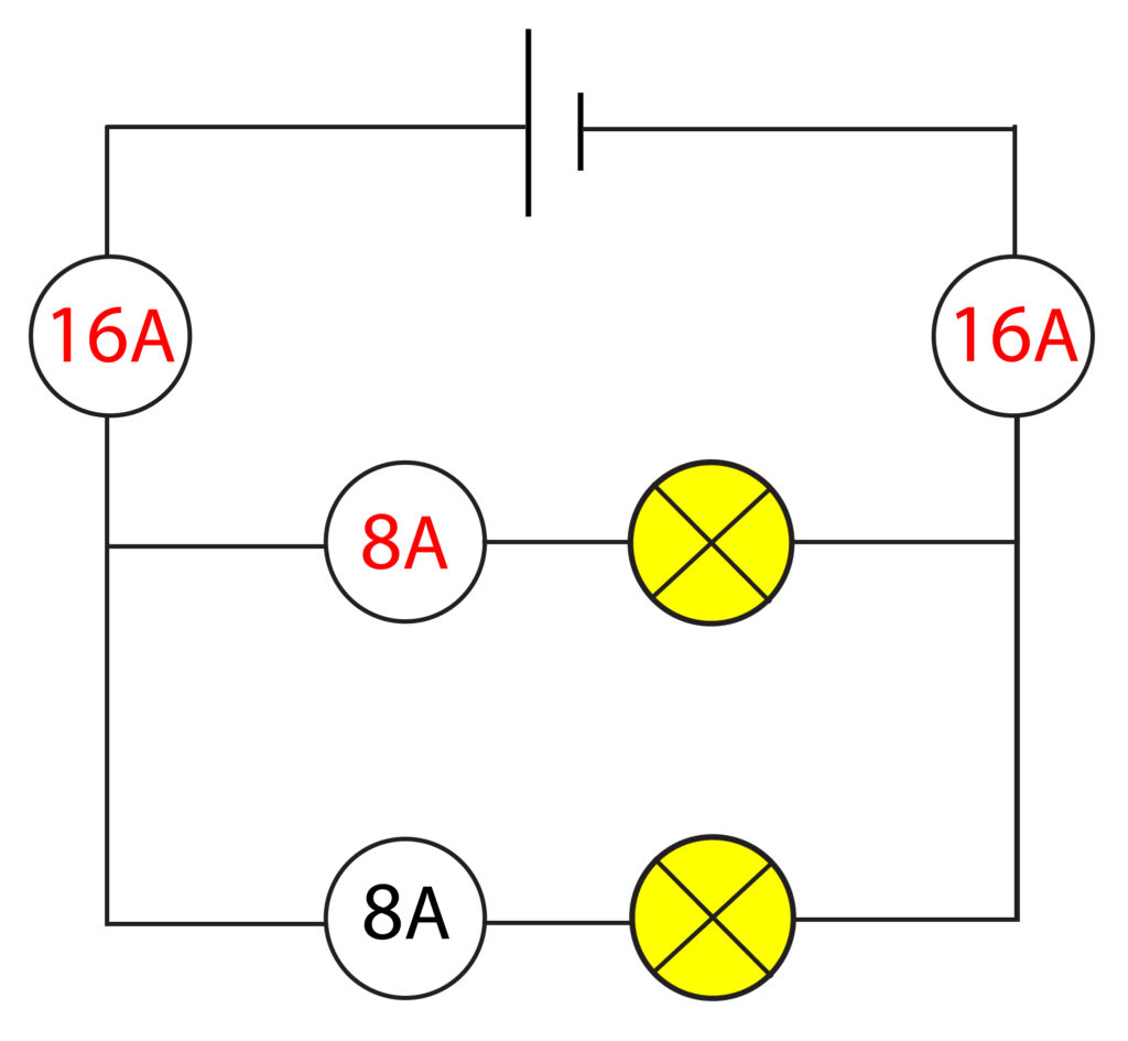 Circuit diagram to show how current splits in a parallel circuit