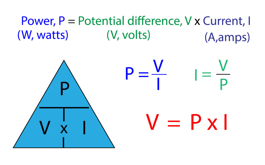 Formula for calculating power using potential difference and current, including the triangle