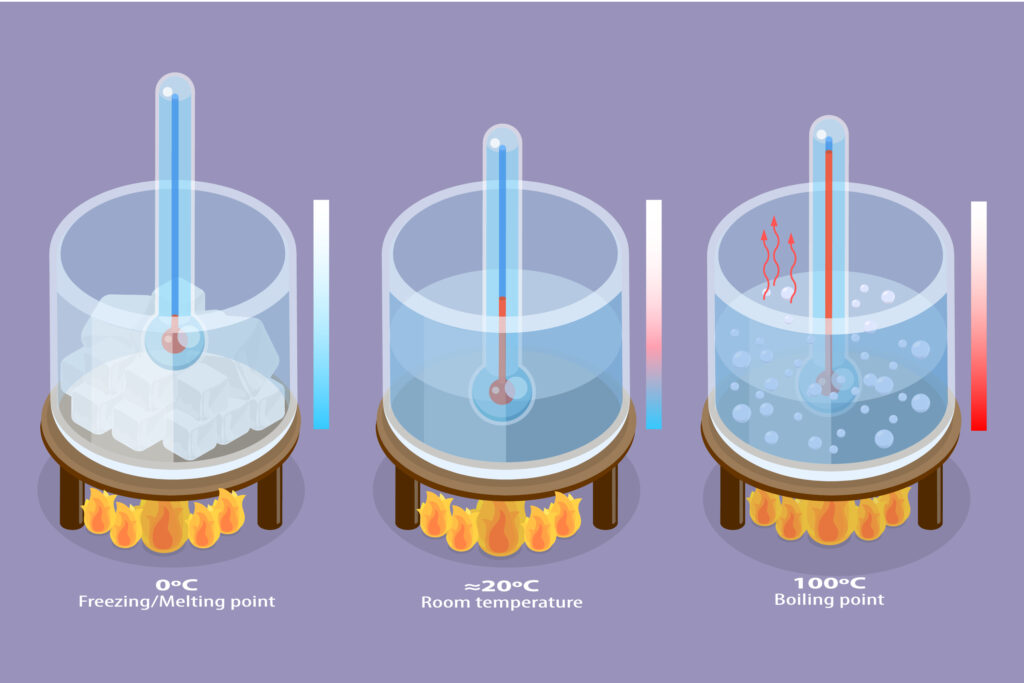 Latent heat experiment