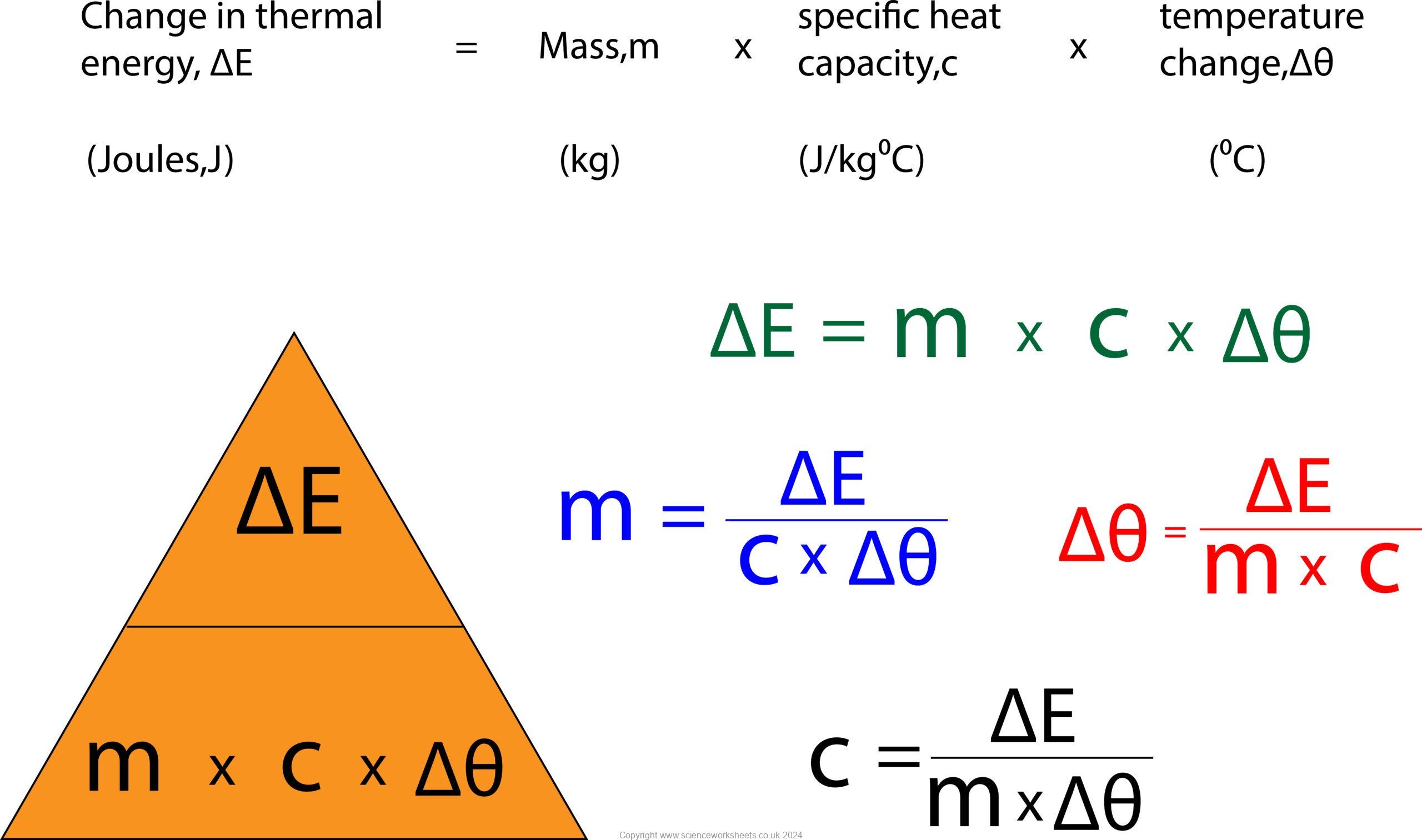 AQA GCSE Specific Heat Capacity Science Worksheets AQA GCSE Specific Heat Capacity Science Worksheets