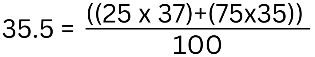 calculation of the RAM of chlorine