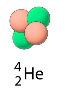 An alpha particle, helium nucleus, 2 protons and 2 neutrons