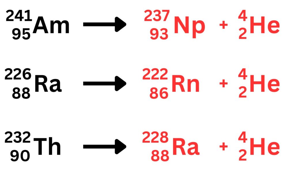 Answers for practice decay equations for an alpha decay