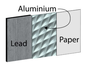 Radioactivity penetration experiment with Lead, Aluminium and paper