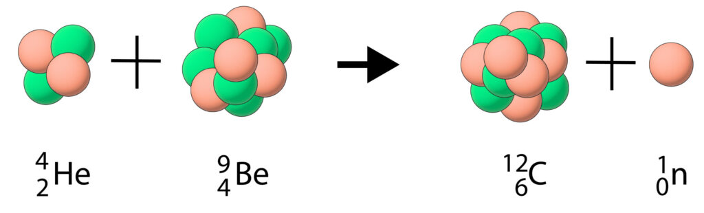 Radioactive decay that involves a neutron emission.