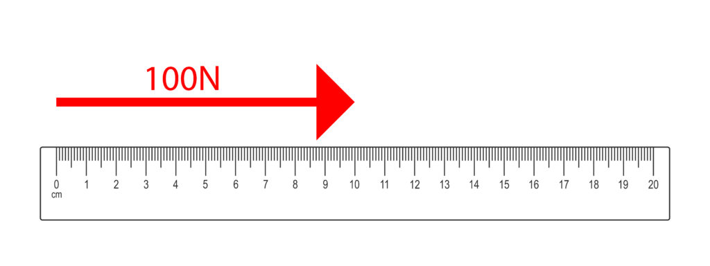 100N force on an arrow