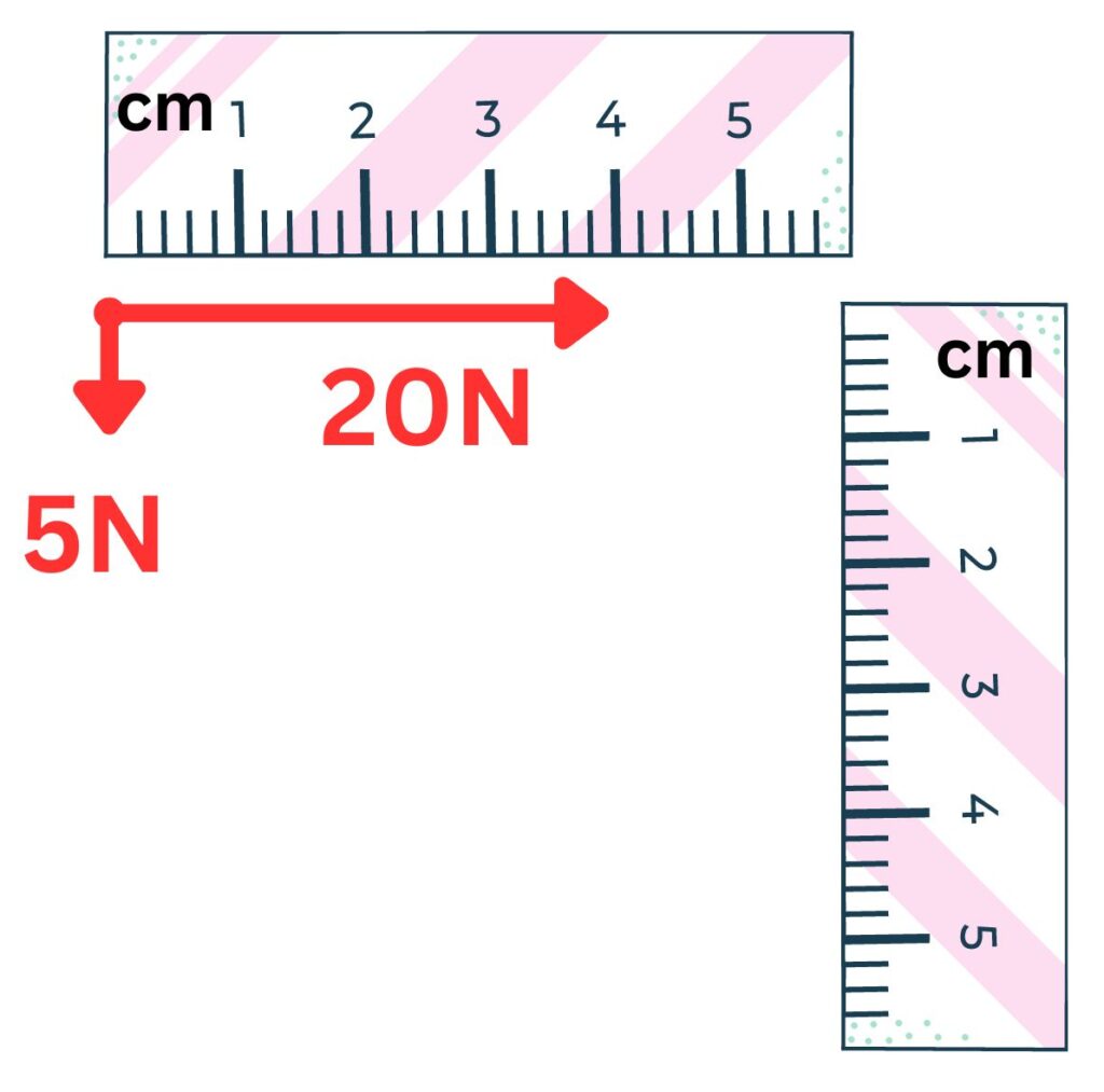 Answer to vector question using scale arrows. 