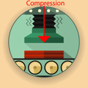 Compression force example 