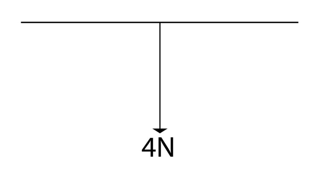 Free body diagram, part complete for a suspended light bulb by two ropes