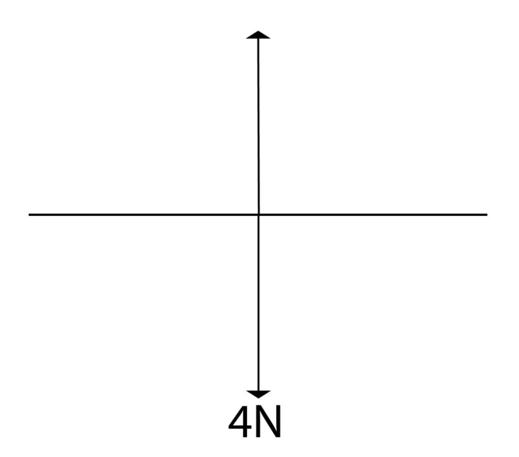 Free body diagram for a light bulb suspended from two ropes, part completed