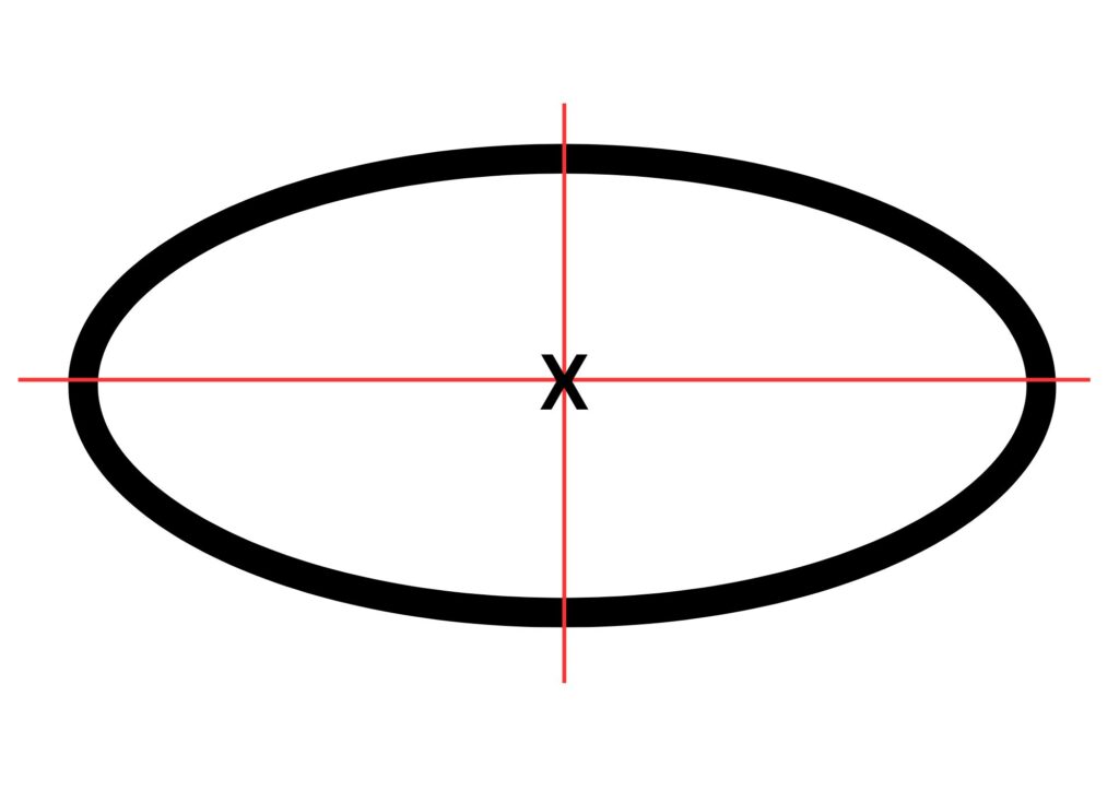 Centre of mass or centre of gravity shown for a regular oval shape.