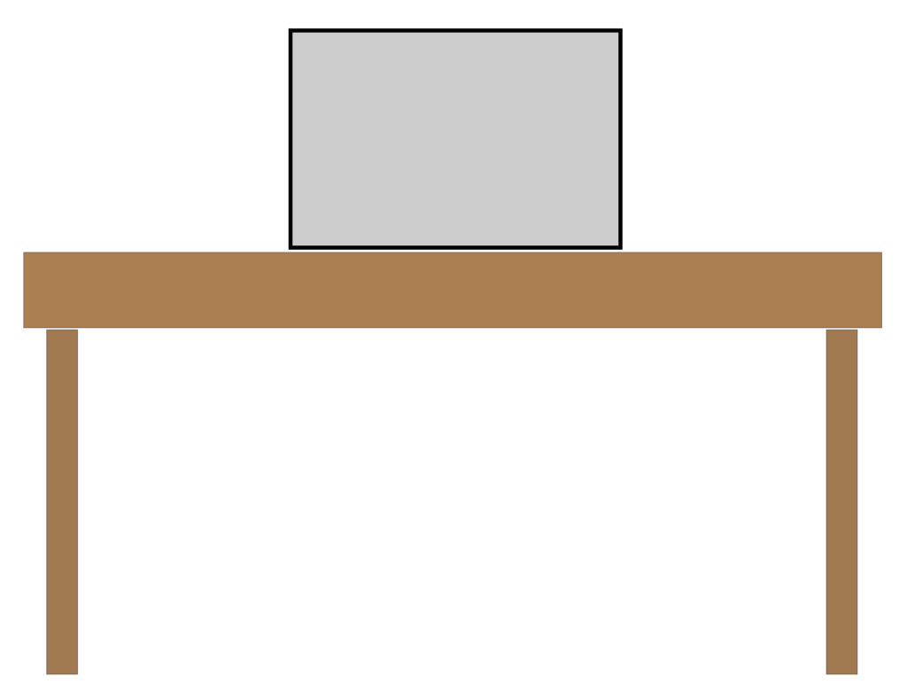 Diagram of a box on a table