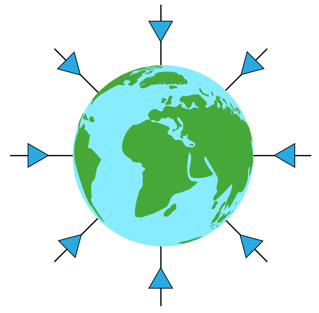 Gravitational field around the Earth