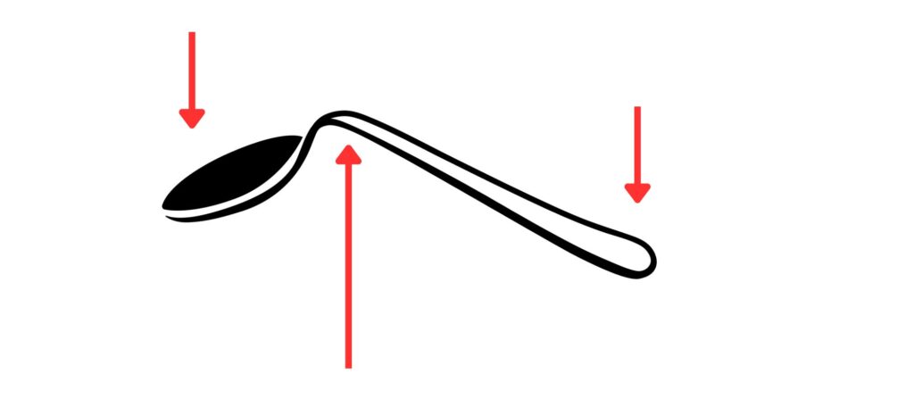 Bending of a spoon using a force diagram