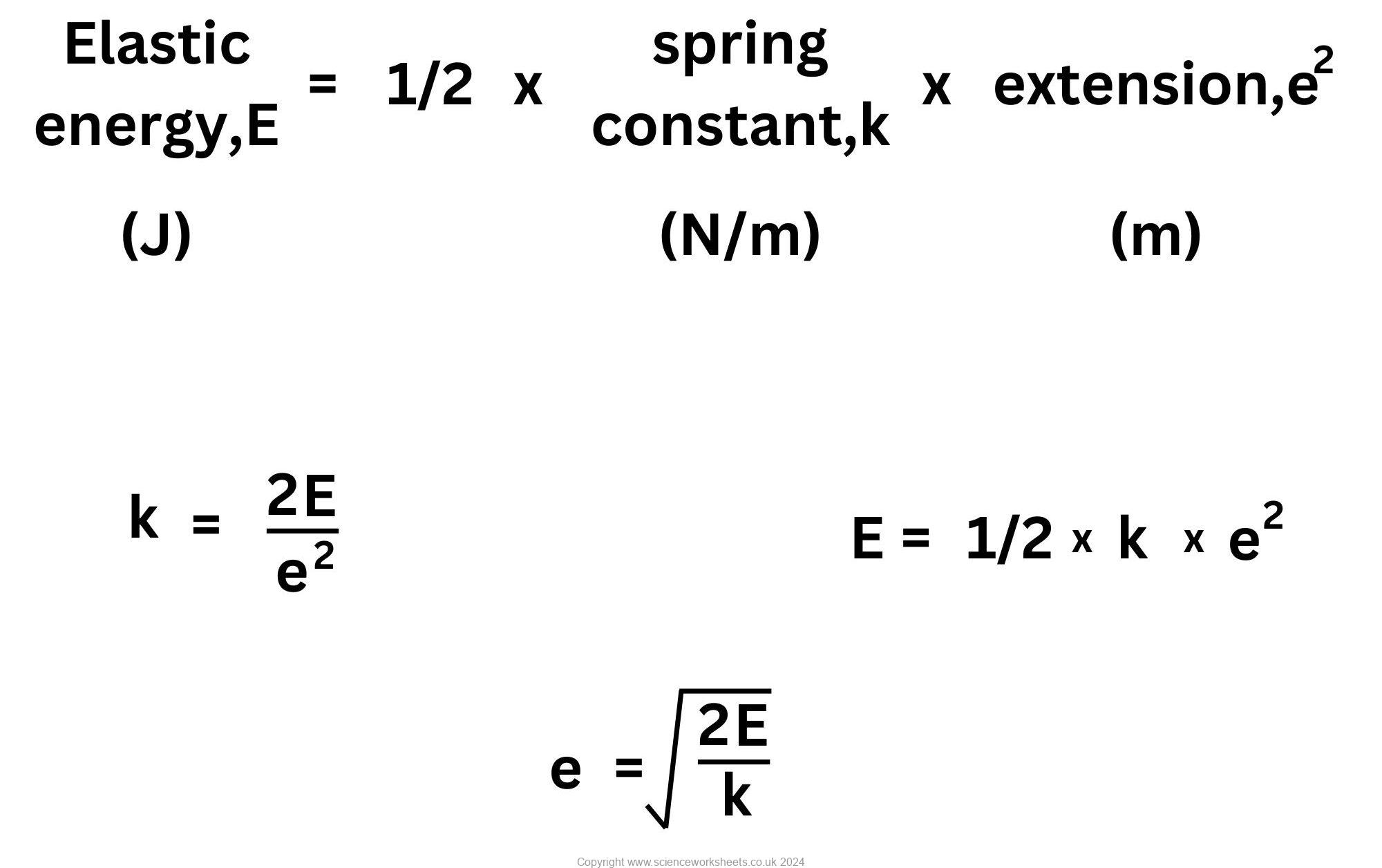 AQA GCSE Work done and Elastic Potential energy Science Worksheets
