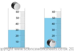 AQA GCSE Upthrust - Science Worksheets