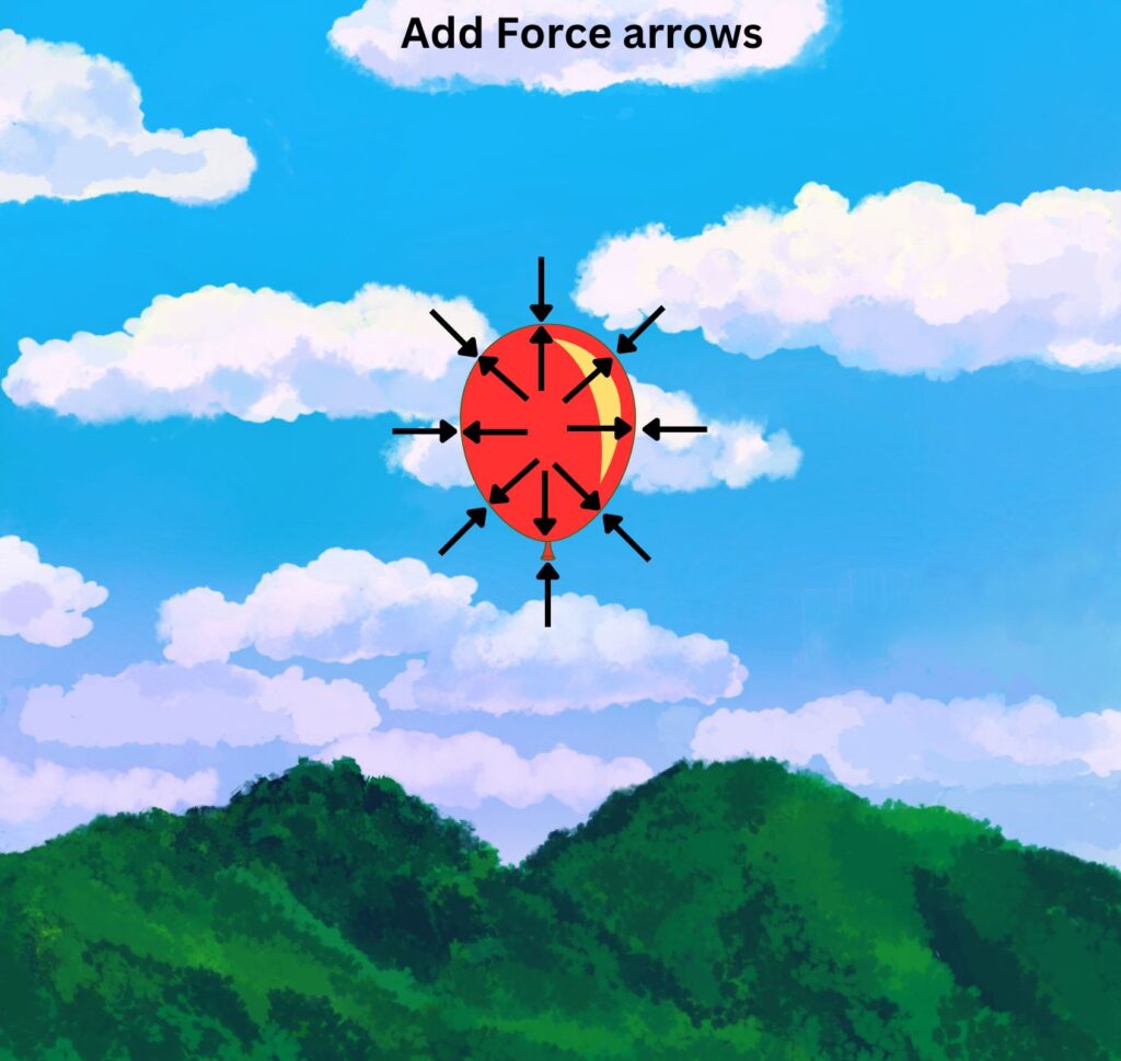 Force arrows to show pressure on a balloon