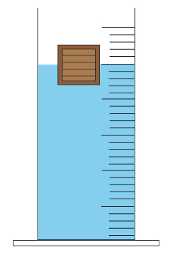 Box floating in water as it has a density of less than water