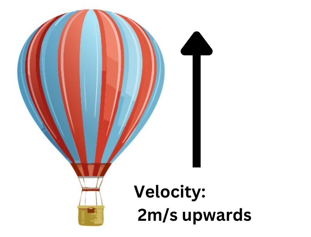 Hot air balloon moving upwards with a velocity of 2m/s