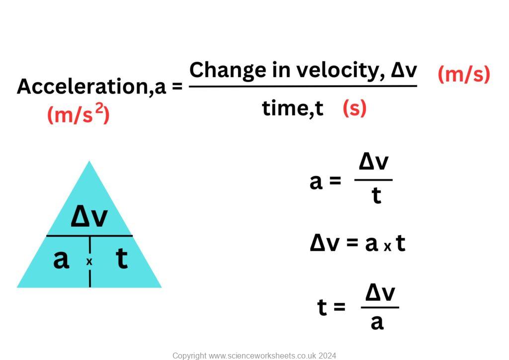 Formulae triangle for calculating acceleration using rate of change of velocity.