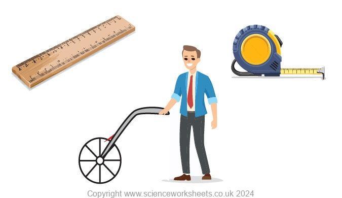 measuring distance using a trundel wheel, ruler or measuring tape