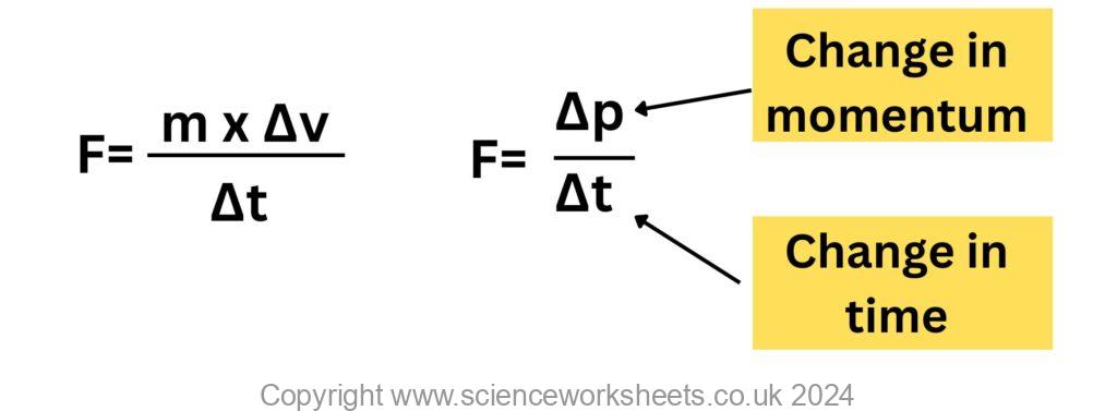 Change in momentum divided by time to calculate an impact force