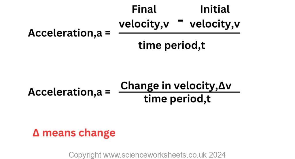 Acceleration For Science Acceleration Equation A Level Physics