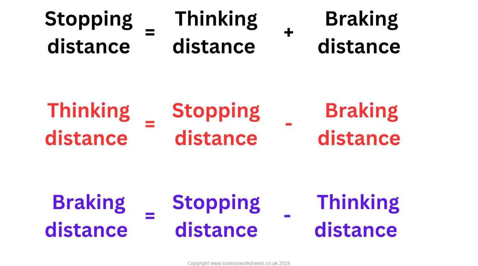 Distance Multiplier Science AQA GCSE Stopping Distances - Science Worksheets
