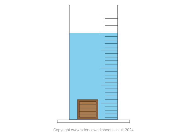 AQA GCSE Upthrust - Science Worksheets