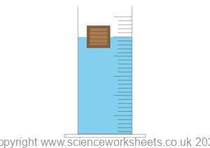 AQA GCSE Upthrust - Science Worksheets