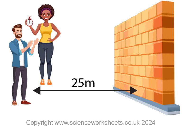 AQA GCSE Measuring the speed of sound waves in air - Science Worksheets