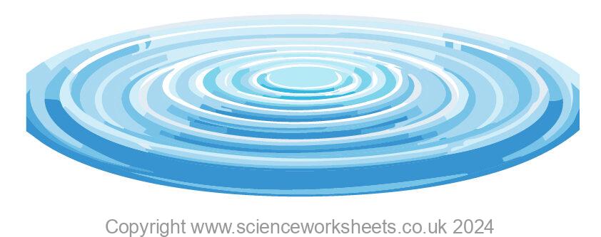 ripples on water to show water waves