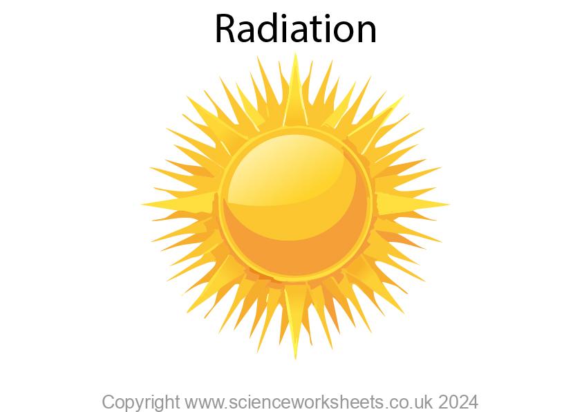 Sun, transferring energy by radiation